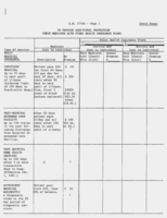 To provide additional protection check Medicare with other health insurance plans