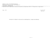 Control of insects and mites of ornamental trees and shrubs