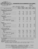 Washington state commodity data sheet: Dry edible peas