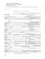 Washington fresh vegetable calendar