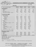 Washington state commodity data sheet: Prunes