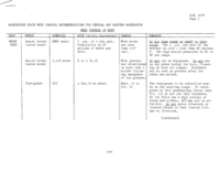 Washington state weed control recommendations for central and eastern Washington: weed control in forages