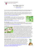 Bugs and Blights, May 2010