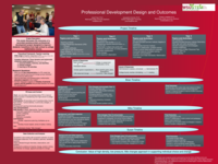 Professional development design and outcomes