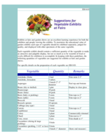 Suggestions for Vegetable Exhibits at Fairs