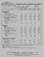 Washington state commodity data sheet: Snap and lima beans for processing