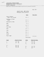 Grading guide: Beef cattle