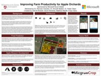 Improving Farm Productivity for Apple Orchards