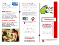 Ideas for Healthy Living, 2015 Impacts