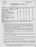 Washington poultry feed formulas: Starter mashes for fryers and replacement pullets