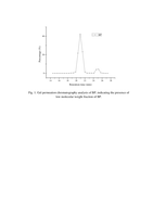 Liquid crystalline epoxy resin based on biphenyl mesogen: Thermal characterization