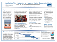 Cleft Palate Film Production for Hearts In Motion Guatemala Mission