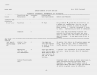 Insect control of cane berries