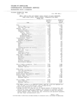 Annual costs of the city worker's family budget by major components, urban United States, Seattle-Everett, nonmetropolitan areas, spring 1967