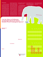Can the effects of pollutants on surrogate species be used to reliably protect endangered species?