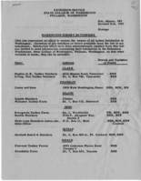 Washington turkey hatcheries