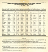 Vegetable seed-treatment recommendations for 1944 for western Washington (for protection against seed decay and damping-off)