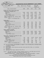 Washington state commodity data sheet: Dry edible peas
