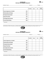 Scorecard for Self-Determined Projects