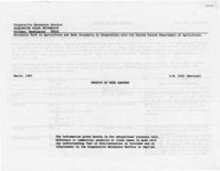 Insects of home gardens