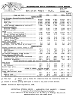 Washington state commodity data sheet: Chicken meat, U.S.