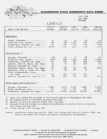 Washington state commodity data sheet: Lentils