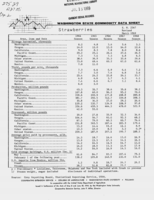 Washington state commodity data sheet: Strawberries