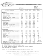 Washington state commodity data sheet: Wheat
