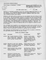 Rug fiber buying guide