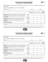 Scorecard for Container Gardens, Houseplants and Dish Gardens