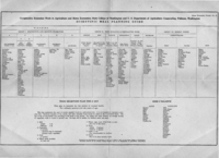 Scientific meal planning guide