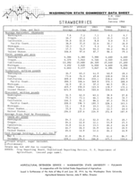 Washington state commodity data sheet: Strawberries