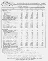 Washington state commodity data sheet: Feed grains