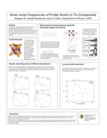 Atom jump frequencies of probe atoms in tin compounds