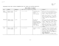 Washington state weed control recommendations for central and eastern Washington: weed control in cereals