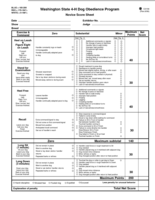 Washington State 4-H Dog Obedience Program Novice Score Sheet