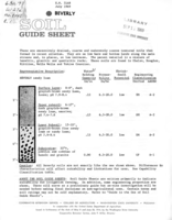 Soil guide sheet: Beverly