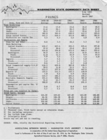 Washington state commodity data sheet: Prunes