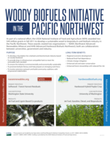 Woody Biofuels Initiative in the Pacific Northwest