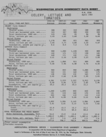 Washington state commodity data sheet: Celery, lettuce and tomatoes