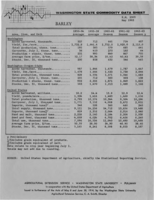 Washington state commodity data sheet: Barley