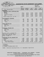 Washington state commodity data sheet: Hay