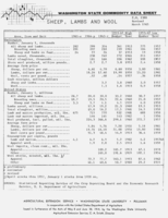 Washington state commodity data sheet: Sheep, lambs, and wool
