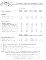 Washington state commodity data sheet: Lentils