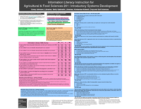 Information literacy instruction for Agricultural and Food Sciences 201: introductory systems development