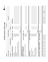 Fashion Revue Score Card