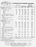 Washington state commodity data sheet: Cattle