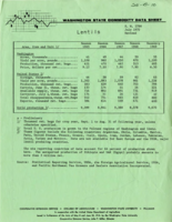 Washington state commodity data sheet: lentils