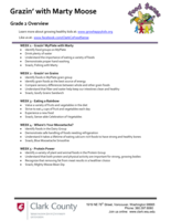 Grazin' with Marty Moose