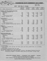 Washington state commodity data sheet: Dry edible peas